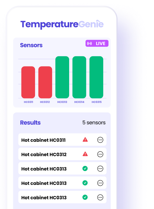 Temperaturegenie Sensorscreen